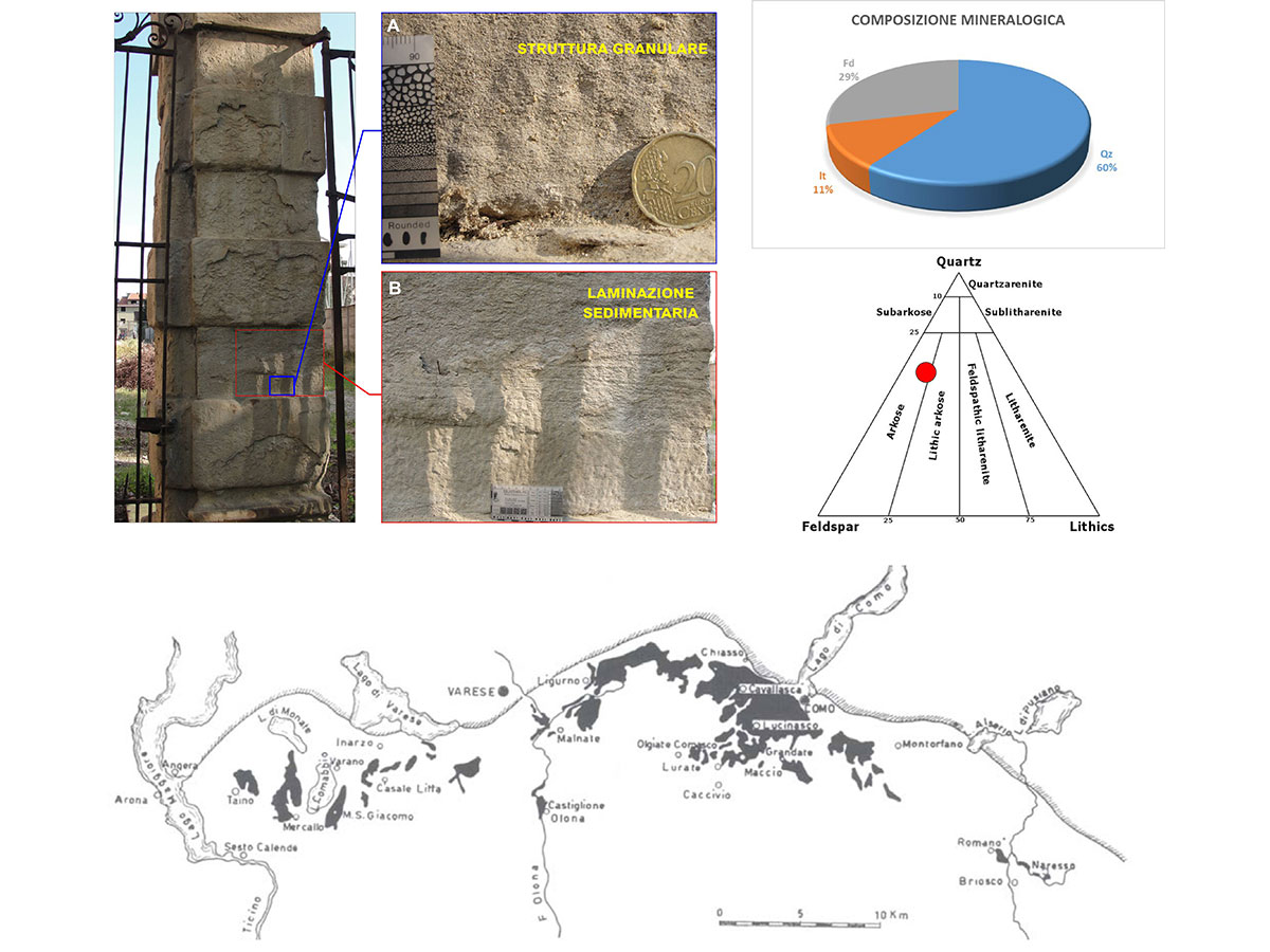 Caratterizzazione Pietre Ornamentali - Studio Geo360